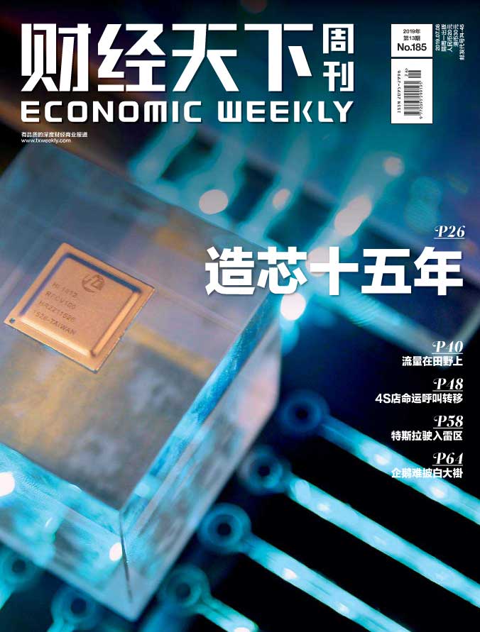 财经天下