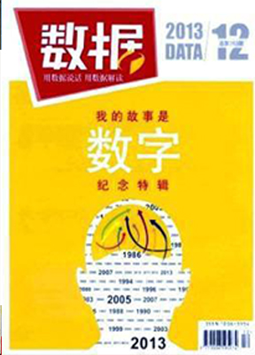 数据杂志
