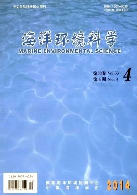海洋环境科学